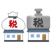 固定資産税